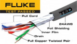 FTP cat5e cupru integral 0.52 24AWG FLUKE PASS TEDWire Expert