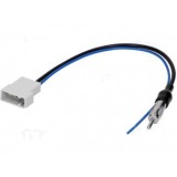 Adaptor antena Nissan DIN