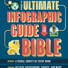 The Ultimate Infographic Guide to the Bible: *a Visual Survey of Every Book *helpful Background, Charts, and Maps *a Must-Have Companion Resource