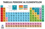 Planșă. Tabelul periodic al elementelor - Paperback - *** - Didactica Publishing House