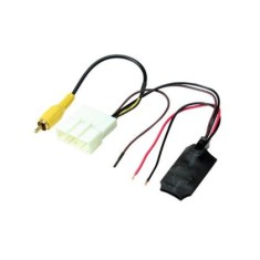 Connects2 CAM-TY5-RT Cablaj conectare camera de fabrica la aparat aftermarket pentru Toyota dupa 2014- CarStore Technology