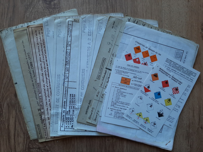 Documente acte vechi etichete tren vagon calea ferata Elvetia Belgia Anglia 1980
