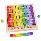 Joc educativ din lemn 3D Tabla Inmultirii Montessori, Oem