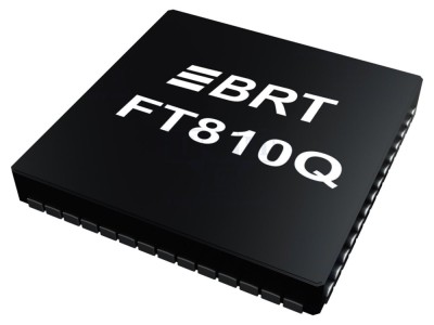 Controller multimedia 3.3V SMD VQFN48 foto