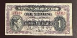 1 Shilling 1943 - George VI East Africa