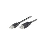 Cablu prelungitor USB 0.3m A tata la USB A mama cupru Goobay