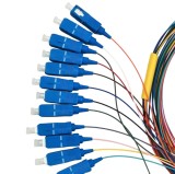 Fiber Pigtail LSZH SC UPC Single Mode 0.9mm 1.5m, IL , 0.2dB, RL , 50dB, set 12 buc