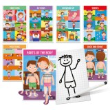 Joc educativ - Montessori - Sa invatam partile corpului | Headu