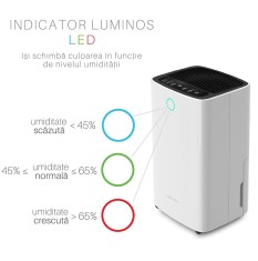 Dezumidificator Turbionaire SENSO 12 Silentios 36 dB, Rezervor 2l