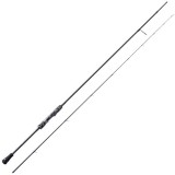Lanseta Guide Select Drop Shot 2.20m 3-15g, Okuma