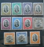 GRENADA GEORGE VI MH