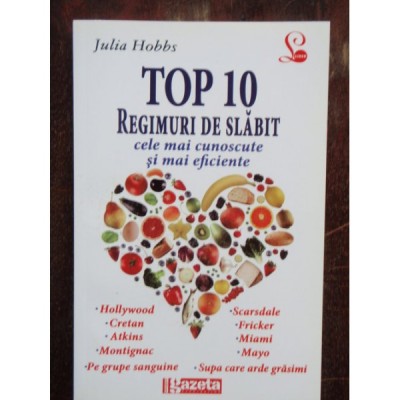 TOP 10 REGIMURI DE SLABIT - JULIA HOBBS foto