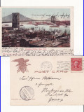 New York, Statele Unite, USA -Podul Brooklyn-clasica, Circulata, Printata