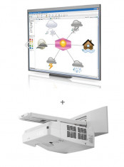 Pachet Videoproiector NEC UM301X + Tabla Interactiva Smartboard SB480 NEC White foto