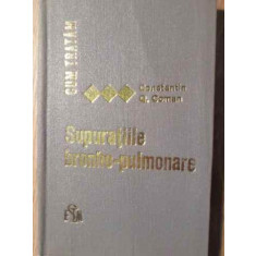 CUM TRATAM SUPURATIILE BRONHO-PULMONARE-CONSTANTIN G. COMAN