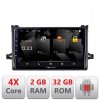 Navigatie Toyota Urbancruiser 2009-2014 Android Ecran 720P Quad Core 2+32 carplay android auto CarStore Technology