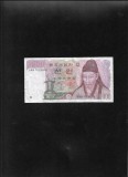 Coreea de Sud 1.000 1000 won 1983 seria7028006
