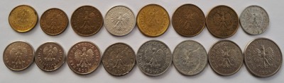 Polonia, Lot monede foto