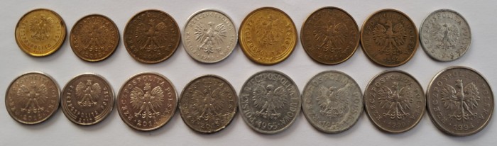 Polonia, Lot monede
