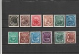 ROMANIA 1951 LP 292 PLANUL CINCINAL SERIE MNH NESTAMPILATA