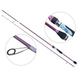 Cumpara ieftin Lanseta Jet Spin II 2102 / 2.10m / 10-40g / 2 buc Baracuda