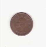 Taiwan 1 yuan (new dollar) 1986 (75) - Chiang Kai-shek, Asia