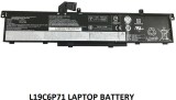 Baterie compatibila Laptop, Lenovo, ThinkPad P15 Gen 1 Type 20ST, 20SU, 5B10W13959, 3ICP5/54/90-2, L19C6P71, 11.52V, 7970mAh, 94Wh