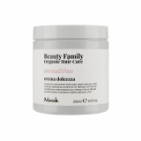 Cumpara ieftin Balsam de Par Beauty Family Conditioner Delicate And Thin Hair 250 ml, Nook