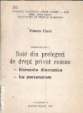 Cumpara ieftin Note si prelegeri de drept privat roman - Valeriu Ciuca