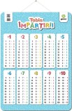 Cumpara ieftin Tabla Impartirii, - Editura Gama