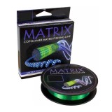 Fir Carbotex Matrix Fluo Galben 0.24mm / 8.30kg / 300m