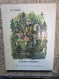 CAMARA SOARELUI - M. Prisvin