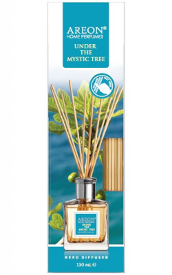 Odorizant Areon Home Perfume 150 ML Under The Mystic Tree foto