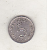 Bnk mnd Malaezia Malaysia 5 sen 1980, Asia