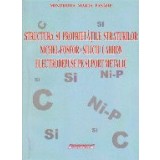 Structura si Proprietatile Straturilor Nichel-Fosfor/Siliciu Carbon Electrodepuse pe Suport Metalic