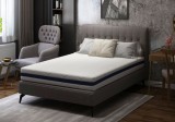 Saltea cu memorie Somnart Optimax Memory 90x190, inaltime 18cm, husa 3D detasabila si lavabila, rulata, cu manere, fermitate medie