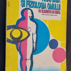 ANATOMIA SI FIZIOLOGIA OMULUI CU ELEMENTE DE IGIENA CLASA A VII A MANDRUSCA