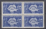 ROMANIA 1948 LP 226 RECENSAMANTUL BLOC DE 4 TIMBRE STARE MNH