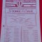Program meci fotbal PETROLUL PLOIESTI - SC BACAU (17.09.1983)