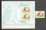 Madeira.1981 EUROPA-Folclor SE.521