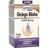 Ginkgo Biloba Forte 80mg 70cps