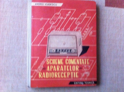 SCHEME COMENTATE ALE APARATELOR DE RADIORECEPTIE foto