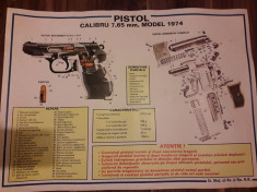 Afis militar romanesc pistol Carpati plansa didactica foto