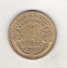 Bnk mnd Franta 1 franc 1941, Europa