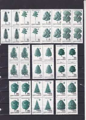 ROMANIA 1994 LP 1343 PRINCIPALELE SPECII FORESTIERE BLOCURI DE 4 TIMBRE MNH foto