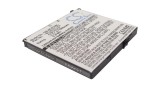 Cameron Sino 1500mAh Acer Liquid,Liquid A1,Liquid S100,Liquid E,Stream,Liquid E400,Liquid E Plus Baterie