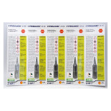 Cyperguard 25EC 2 ml