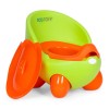 Olita pentru copii Ecotoys verde, cu recipient detasabil si picioare antiderapante, Homelux