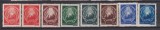 ROMANIA 1948 LP.237 MNH