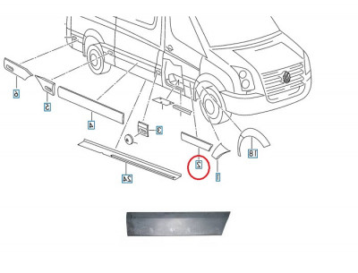 Bandou usa Mercedes Sprinter 209-524, 07.2006-10.2013; Crafter (2e), 12.2005-04.2017, Fata, partea Dreapta, Aftermarket foto